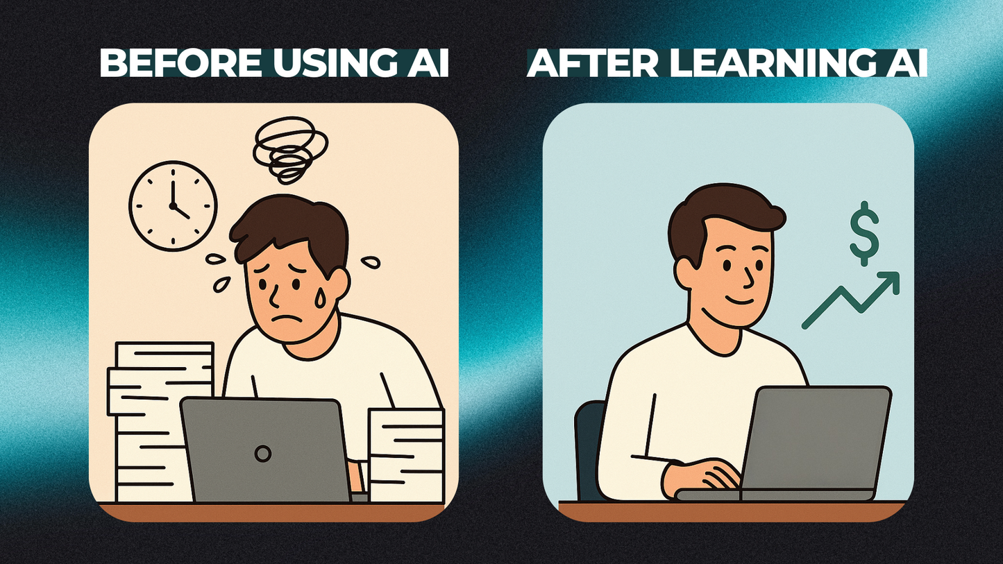 Before and after learning AI: stressed worker vs. confident, successful user at laptop.